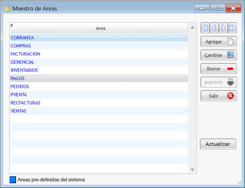 visorareas